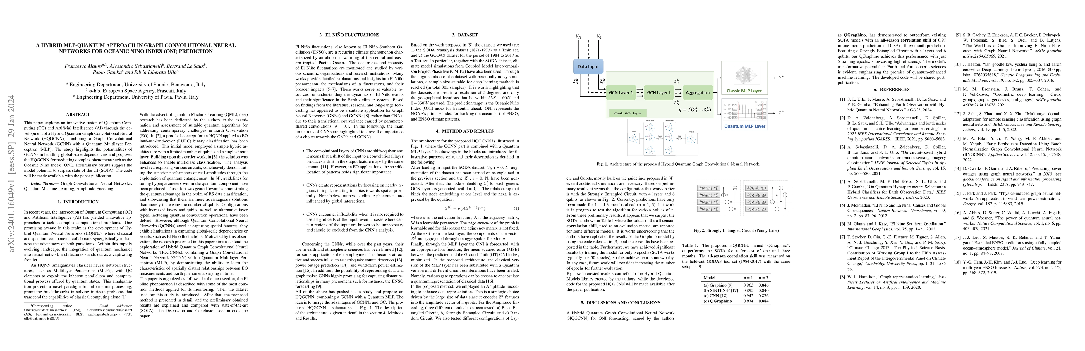 Thumbnail for A Hybrid MLP-Quantum approach in Graph Convolutional Neural Networks for
  Oceanic Nino Index (ONI) prediction