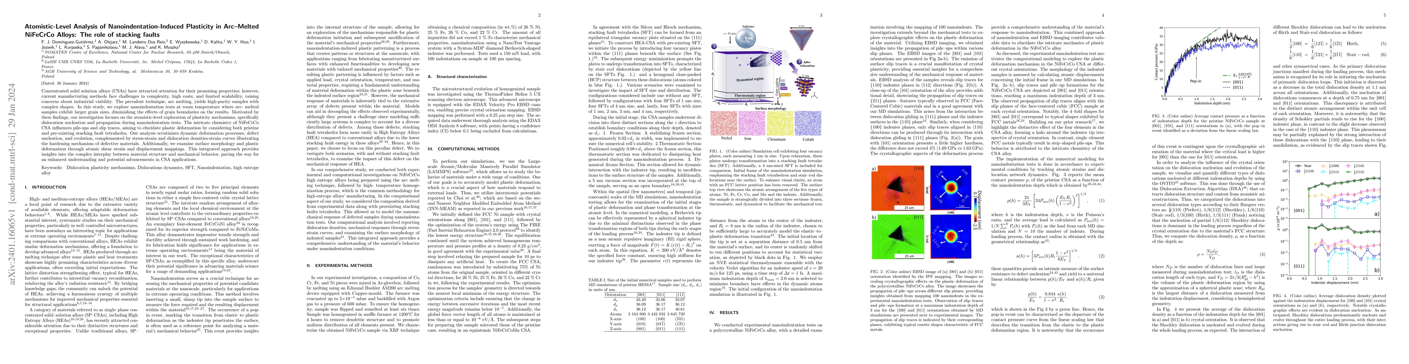 Thumbnail for Atomistic-Level Analysis of Nanoindentation-Induced Plasticity in
  Arc--Melted NiFeCrCo Alloys: The role of stacking faults