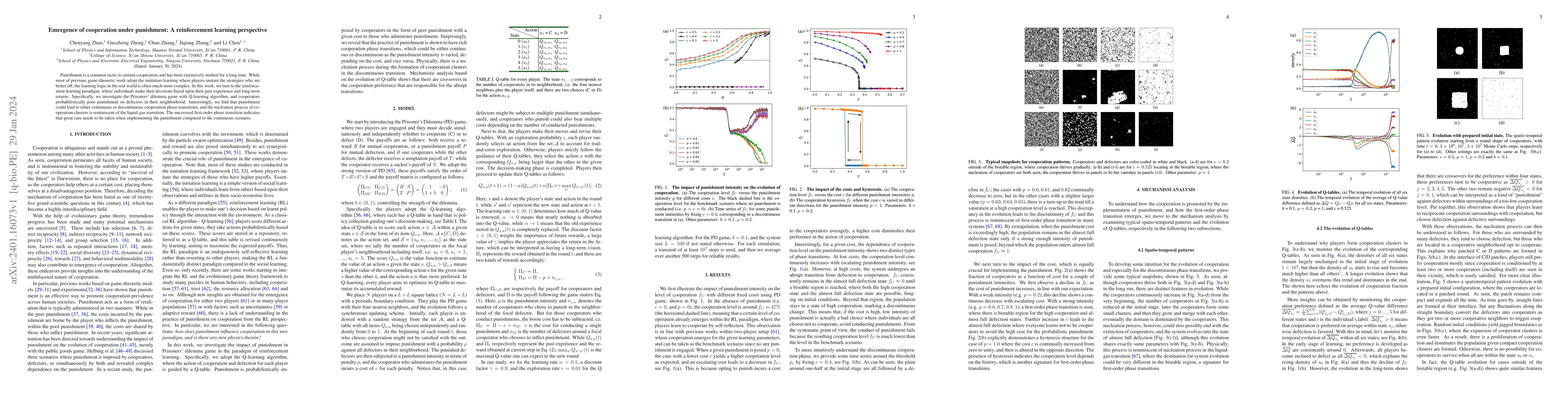 Thumbnail for Emergence of cooperation under punishment: A reinforcement learning
  perspective