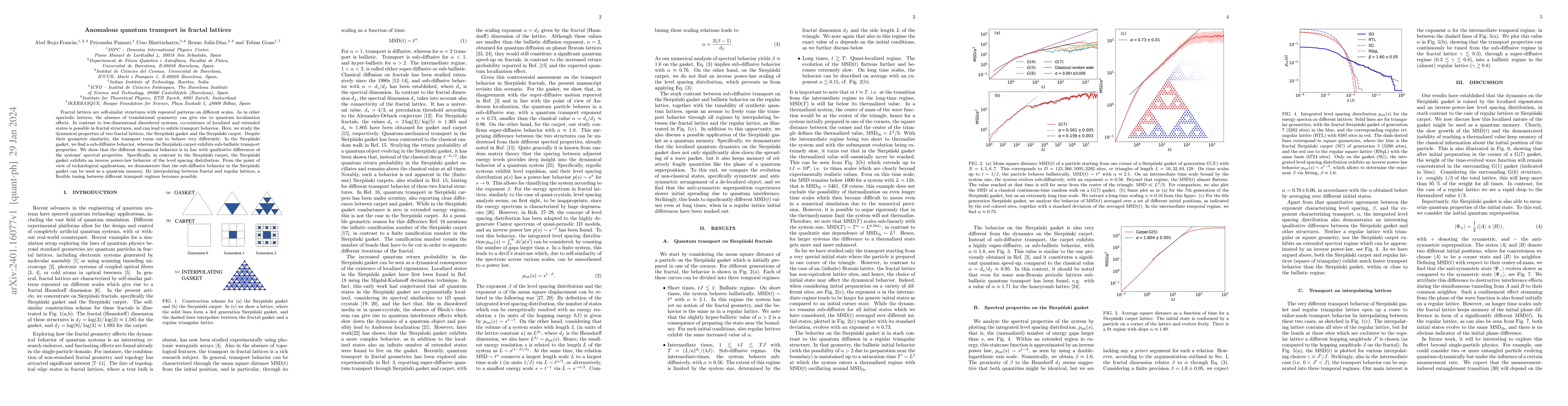 Thumbnail for Anomalous quantum transport in fractal lattices