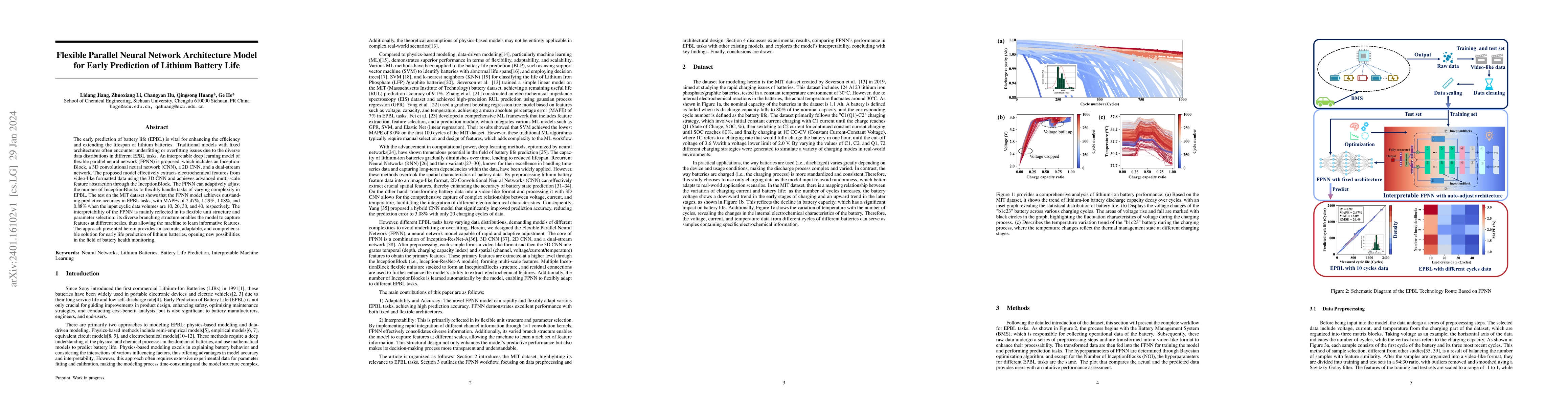 Thumbnail for Flexible Parallel Neural Network Architecture Model for Early Prediction
  of Lithium Battery Life