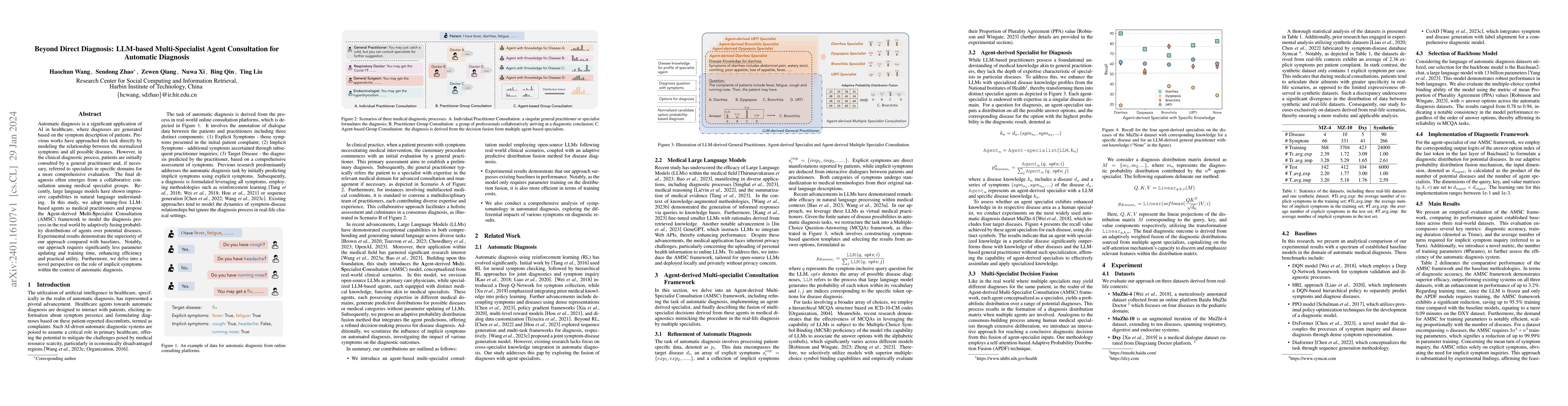 Thumbnail for Beyond Direct Diagnosis: LLM-based Multi-Specialist Agent Consultation
  for Automatic Diagnosis