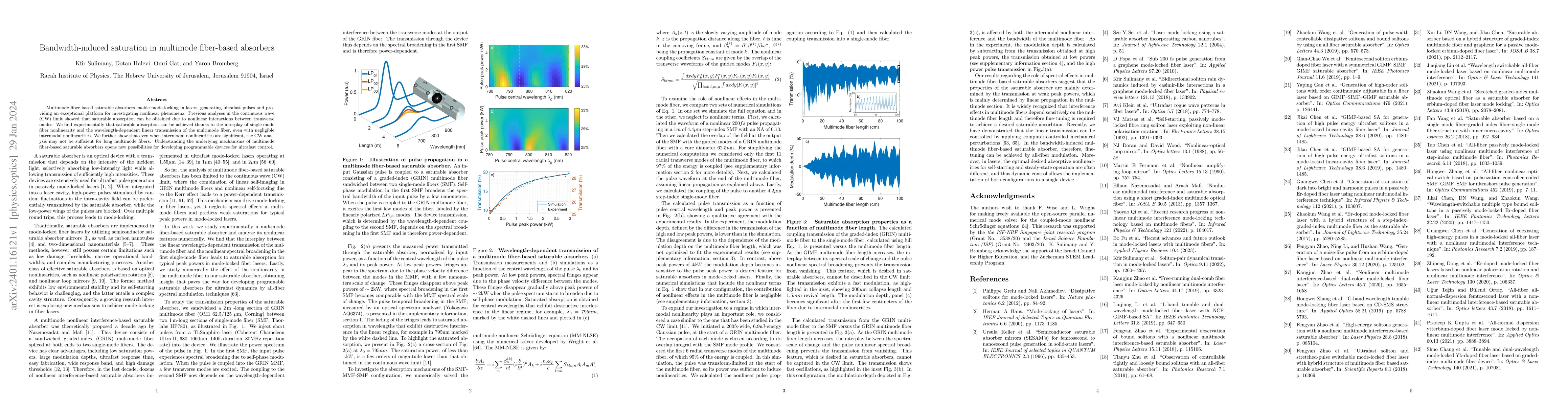Thumbnail for Bandwidth-induced saturation in multimode fiber-based absorbers