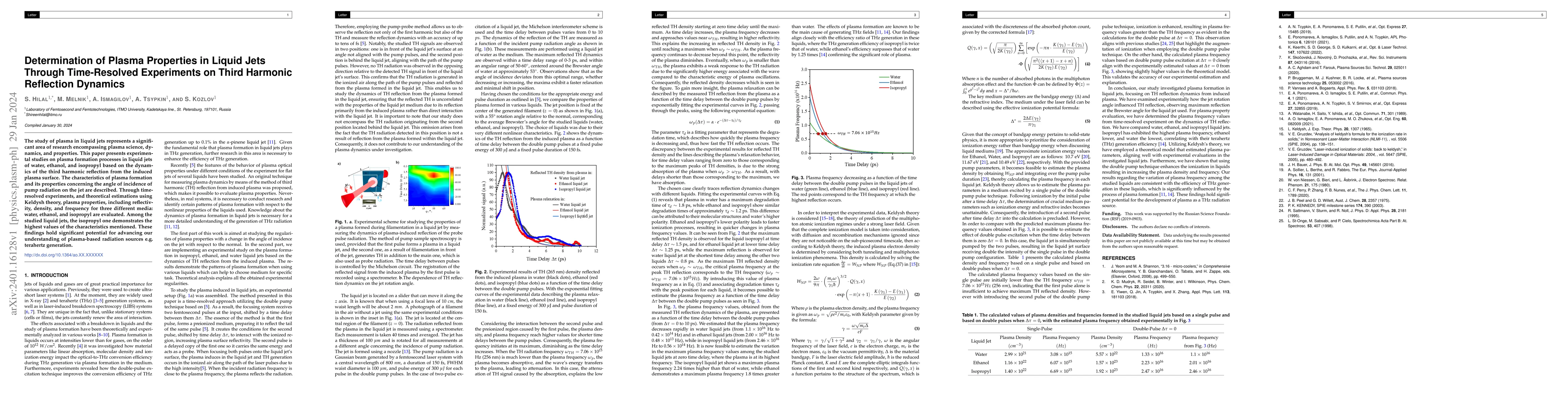 Thumbnail for Determination of Plasma Properties in Liquid Jets Through Time-Resolved
  Experiments on Third Harmonic Reflection Dynamics