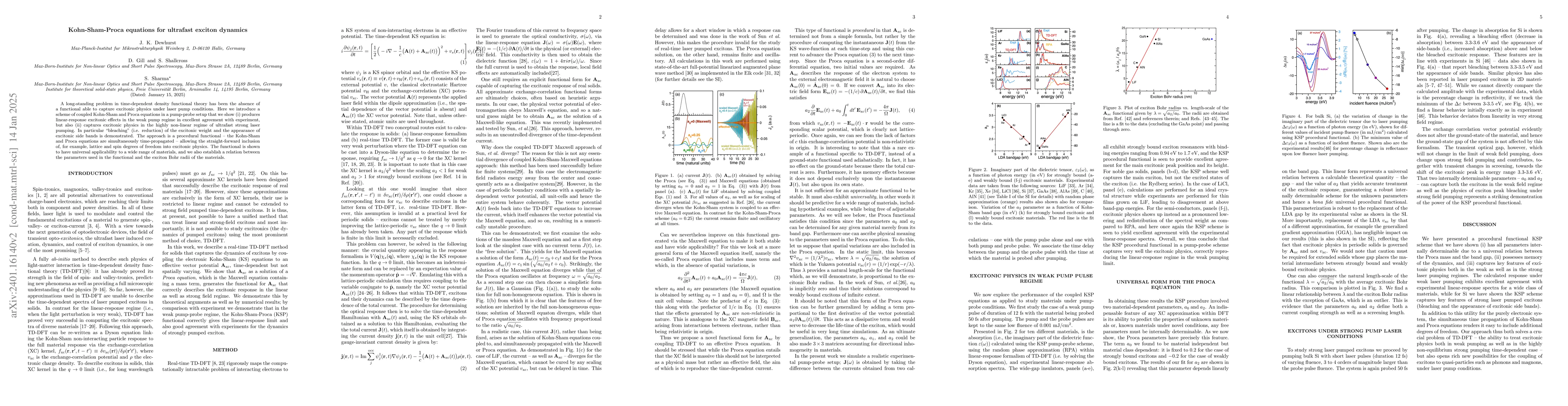 Thumbnail for Kohn-Sham-Proca equations for ultrafast exciton dynamics