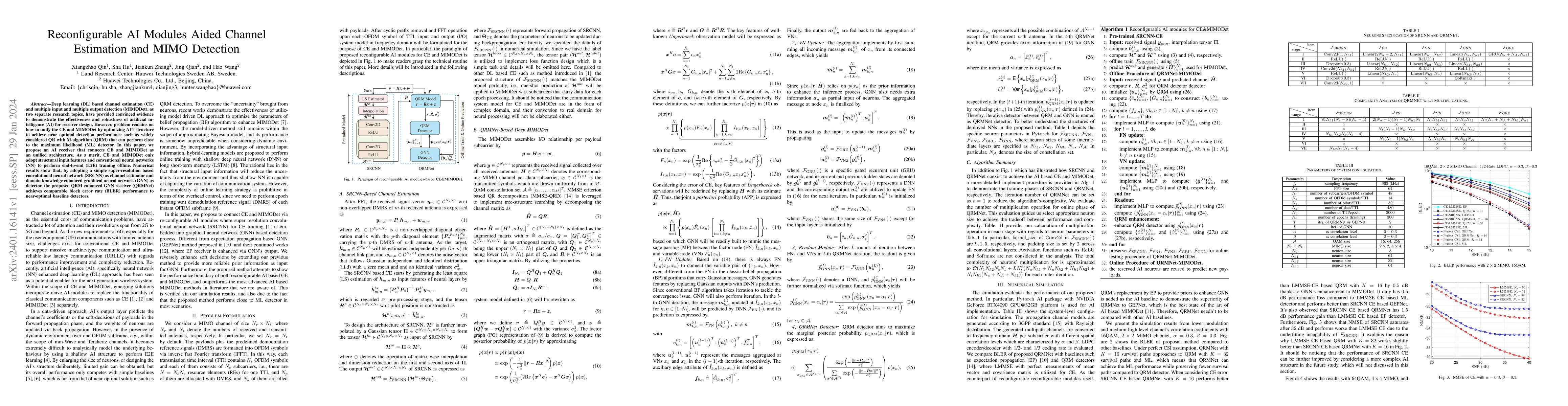 Thumbnail for Reconfigurable AI Modules Aided Channel Estimation and MIMO Detection