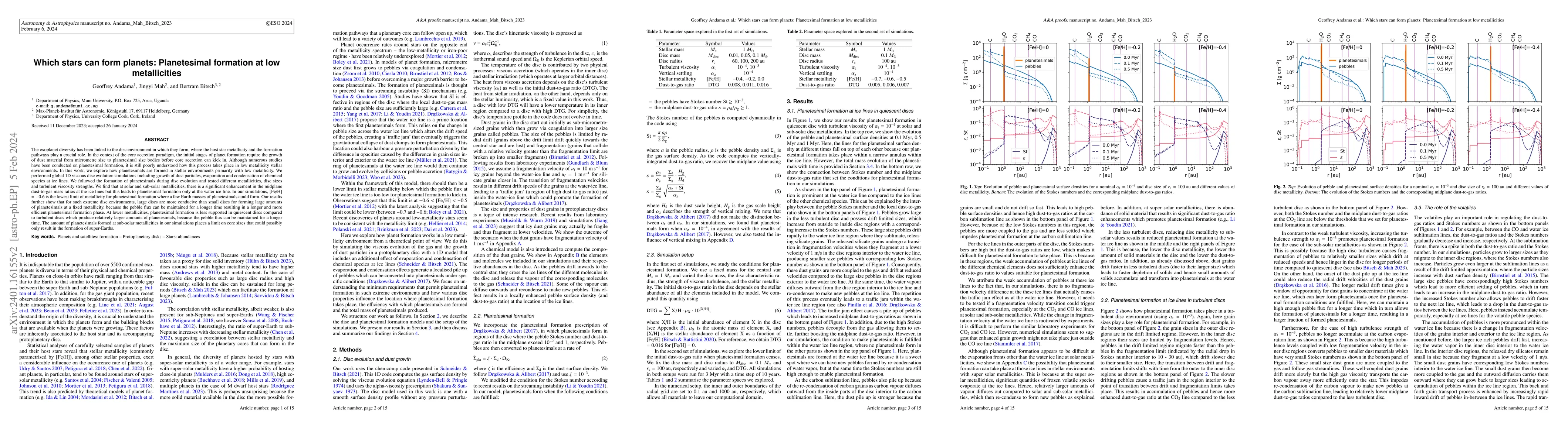 Thumbnail for Which stars can form planets: Planetesimal formation at low
  metallicities