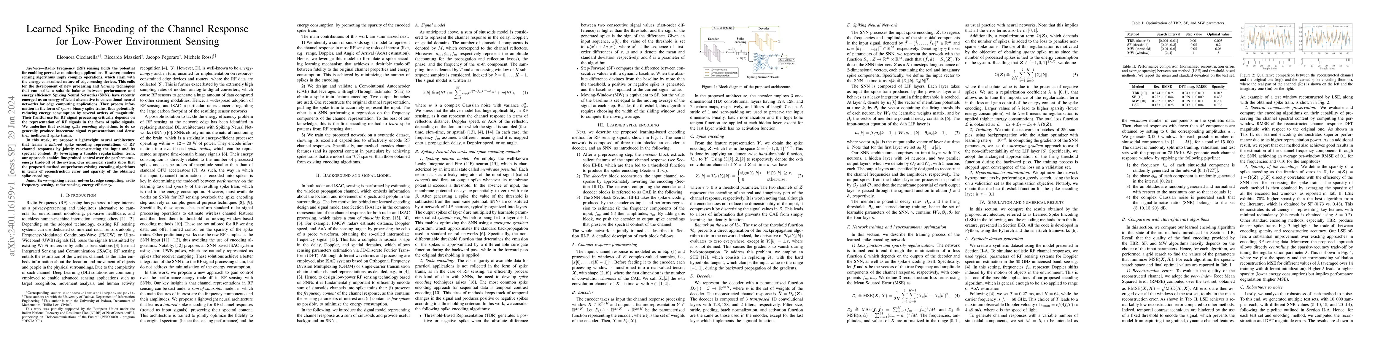 Thumbnail for Learned Spike Encoding of the Channel Response for Low-Power Environment
  Sensing