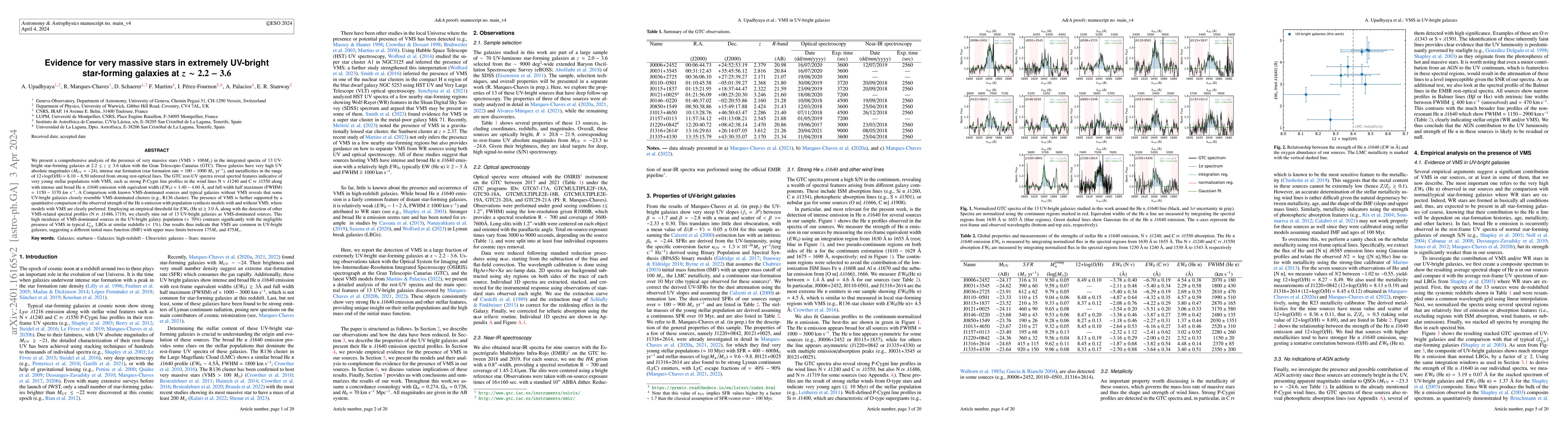 Thumbnail for Evidence for Very Massive Stars in extremely UV-bright star-forming
  galaxies at $z \sim 2.2-3.6$