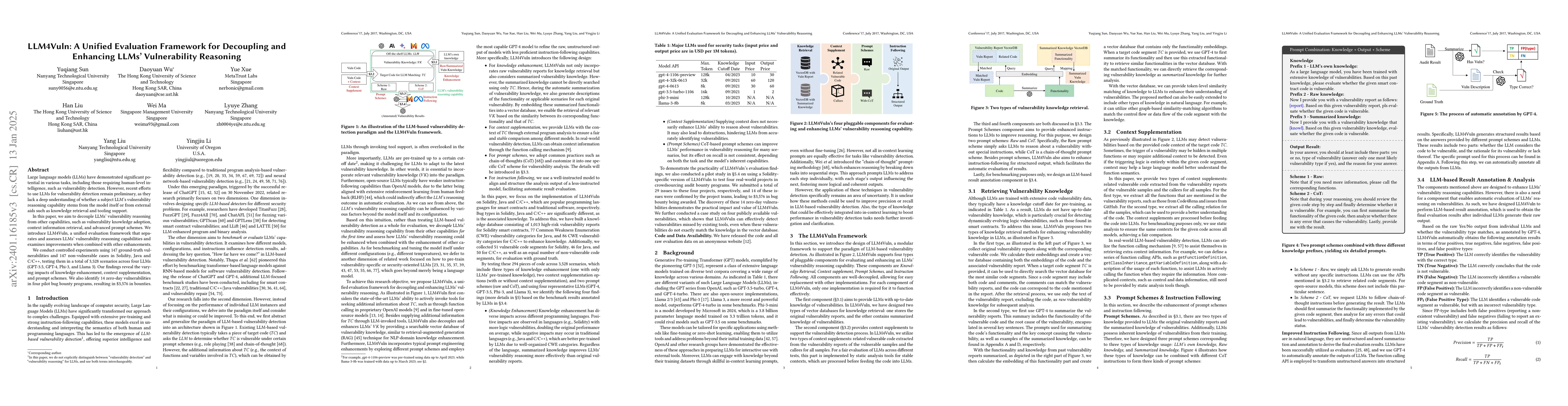 Thumbnail for LLM4Vuln: A Unified Evaluation Framework for Decoupling and Enhancing
  LLMs' Vulnerability Reasoning