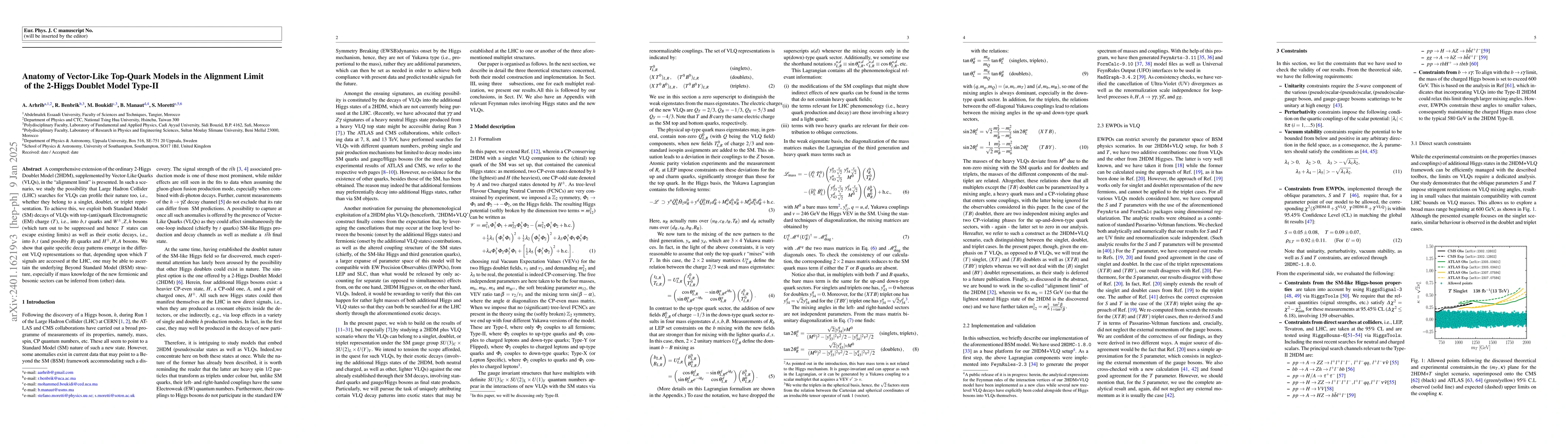 Thumbnail for Anatomy of Vector-Like Top-Quark Models in the Alignment Limit of the
  2-Higgs Doublet Model Type-II