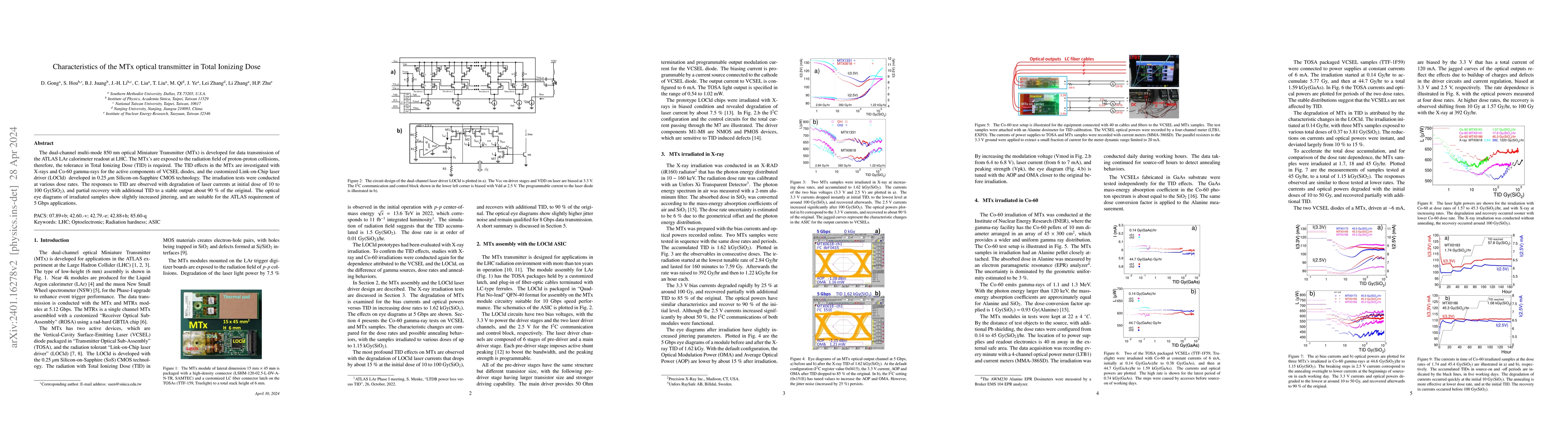 Thumbnail for Characteristics of the MTx optical transmitter in Total Ionizing Dose