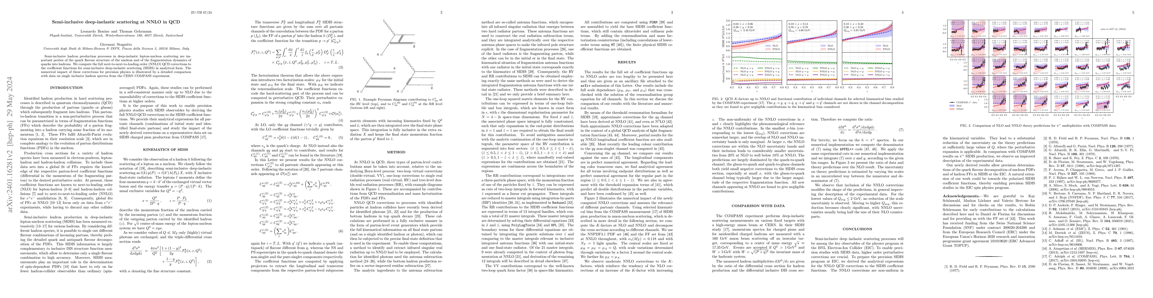 Thumbnail for Semi-inclusive deep-inelastic scattering at NNLO in QCD