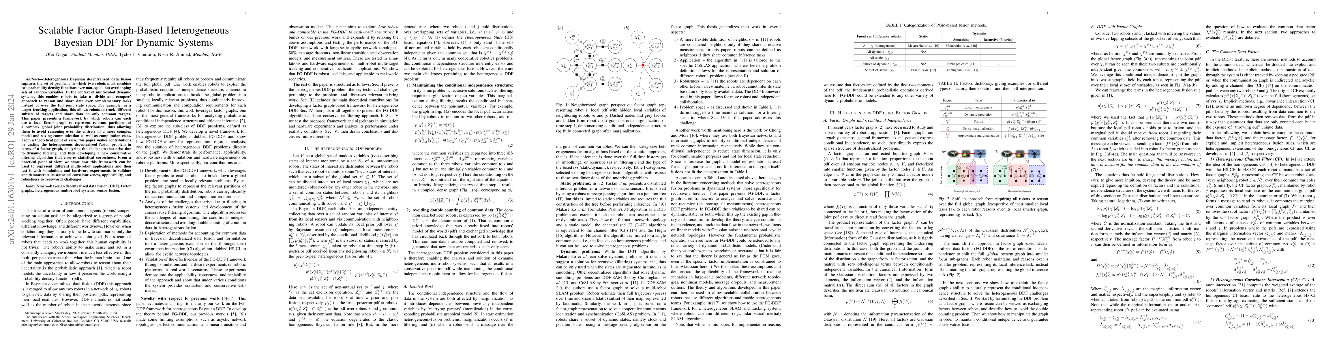 Thumbnail for Scalable Factor Graph-Based Heterogeneous Bayesian DDF for Dynamic
  Systems