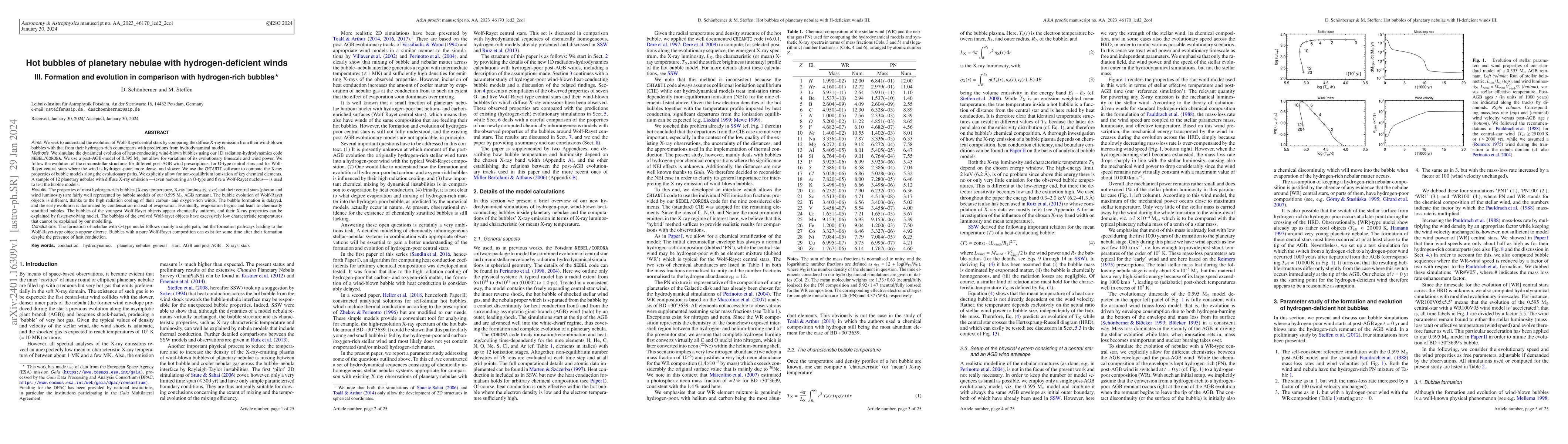 Thumbnail for Hot bubbles of planetary nebulae with hydrogen-deficient winds. III.
  Formation and evolution in comparison with hydrogen-rich bubbles