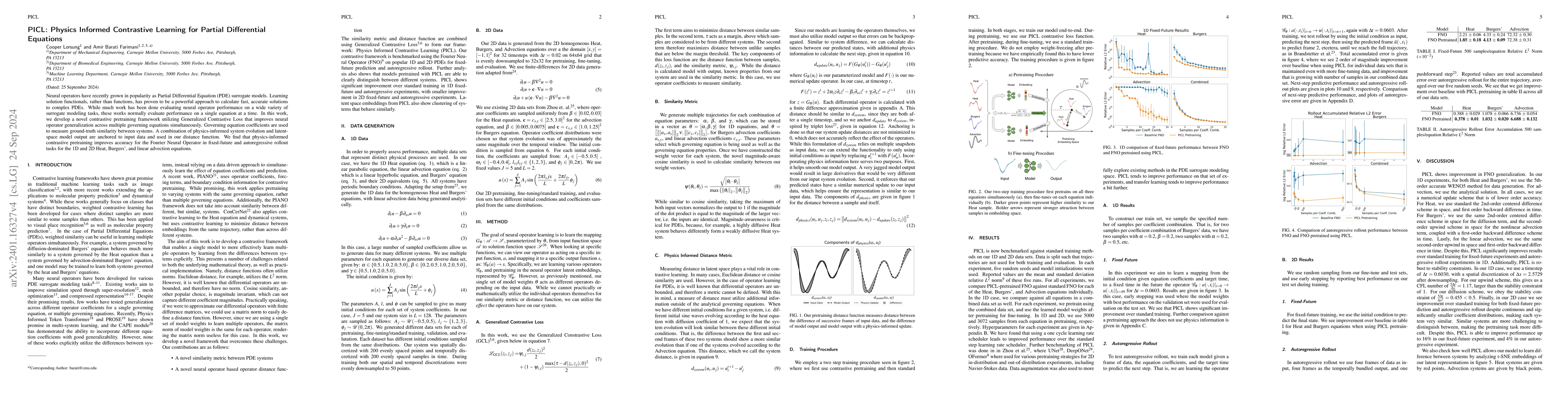 Thumbnail for PICL: Physics Informed Contrastive Learning for Partial Differential
  Equations