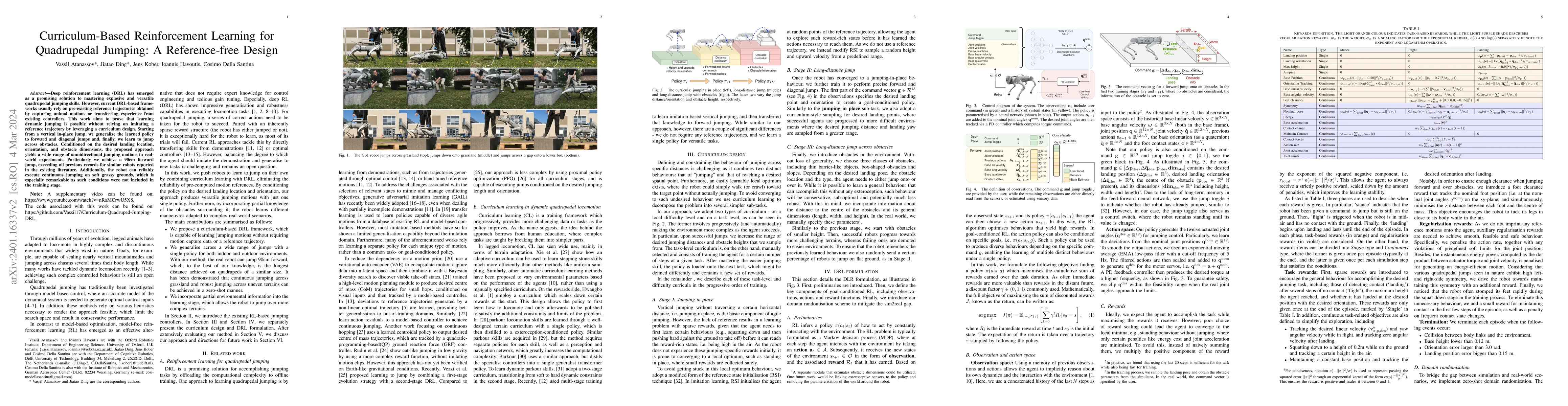 Thumbnail for Curriculum-Based Reinforcement Learning for Quadrupedal Jumping: A
  Reference-free Design