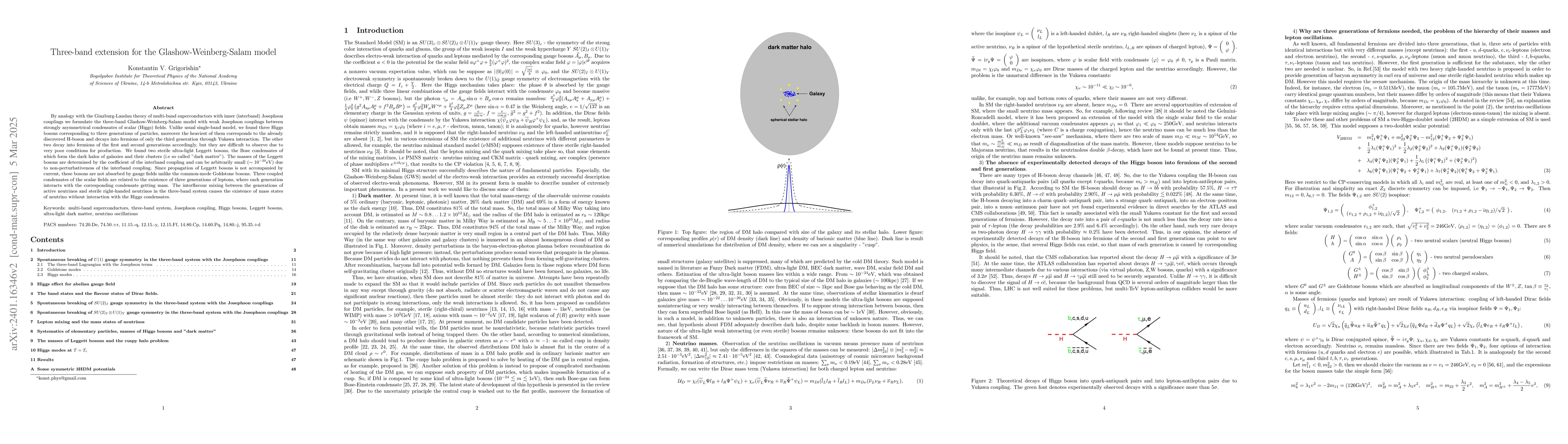 Thumbnail for Three-band extension for the Glashow-Weinberg-Salam model