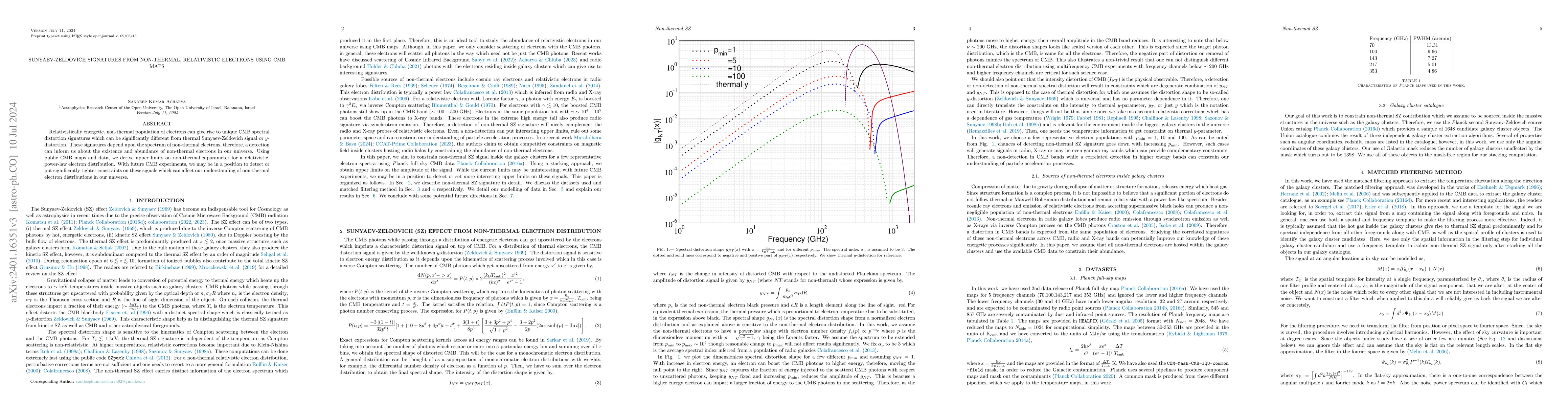 Thumbnail for Sunyaev-Zeldovich signatures from non-thermal, relativistic electrons
  using CMB maps