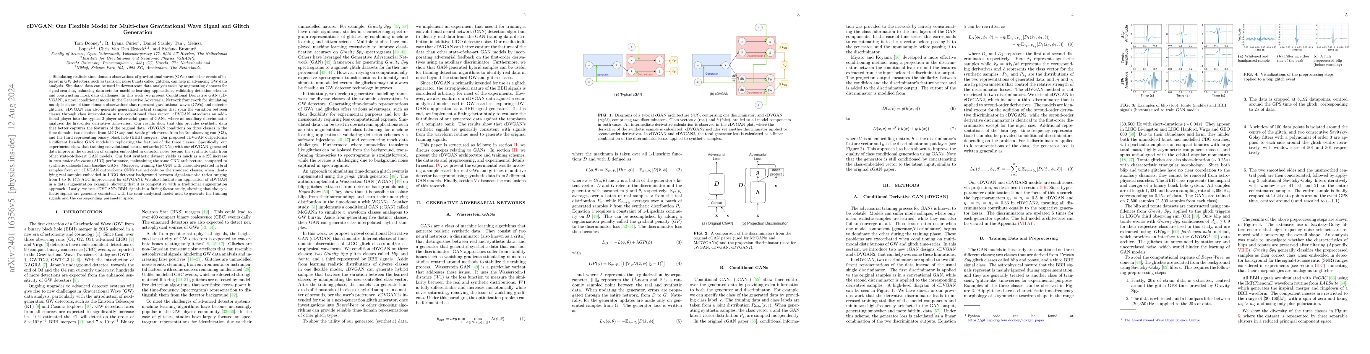 Thumbnail for cDVGAN: One Flexible Model for Multi-class Gravitational Wave Signal and
  Glitch Generation