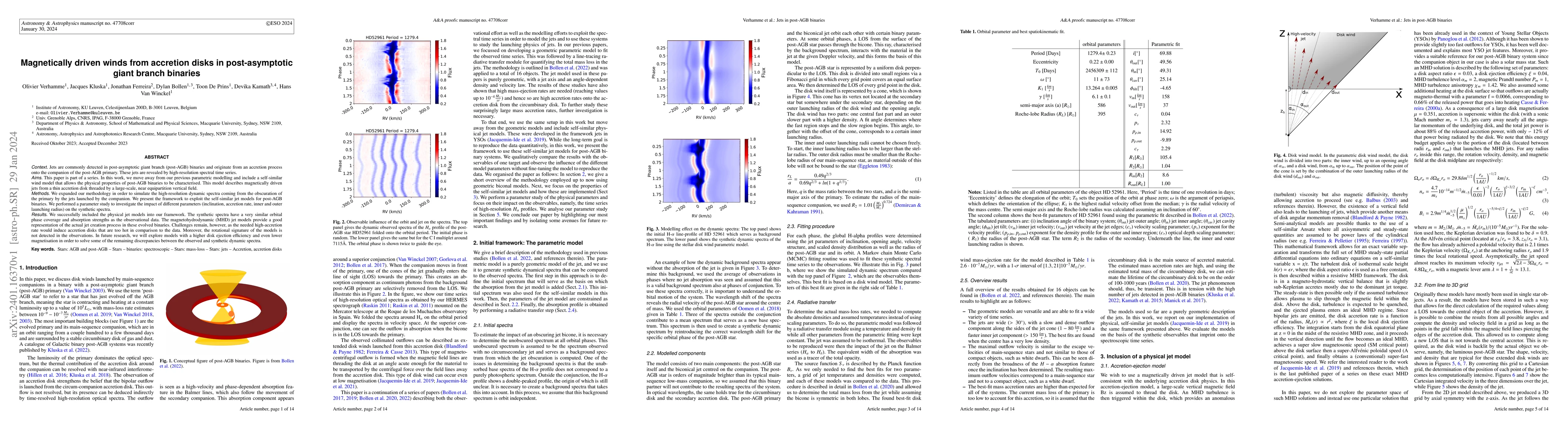 Thumbnail for Magnetically driven winds from accretion disks in post-asymptotic giant
  branch binaries