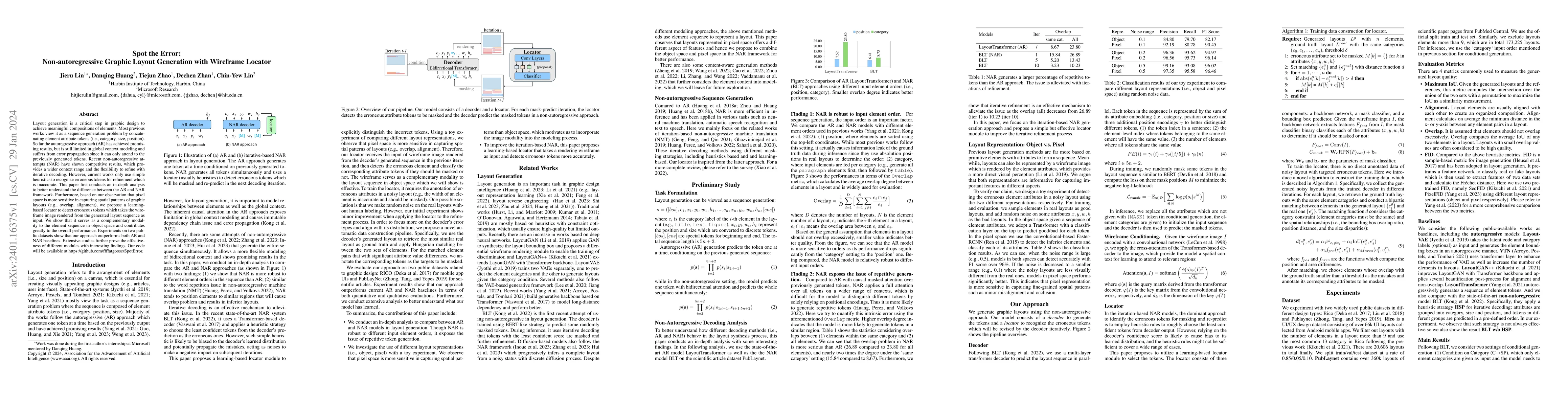 Thumbnail for Spot the Error: Non-autoregressive Graphic Layout Generation with
  Wireframe Locator