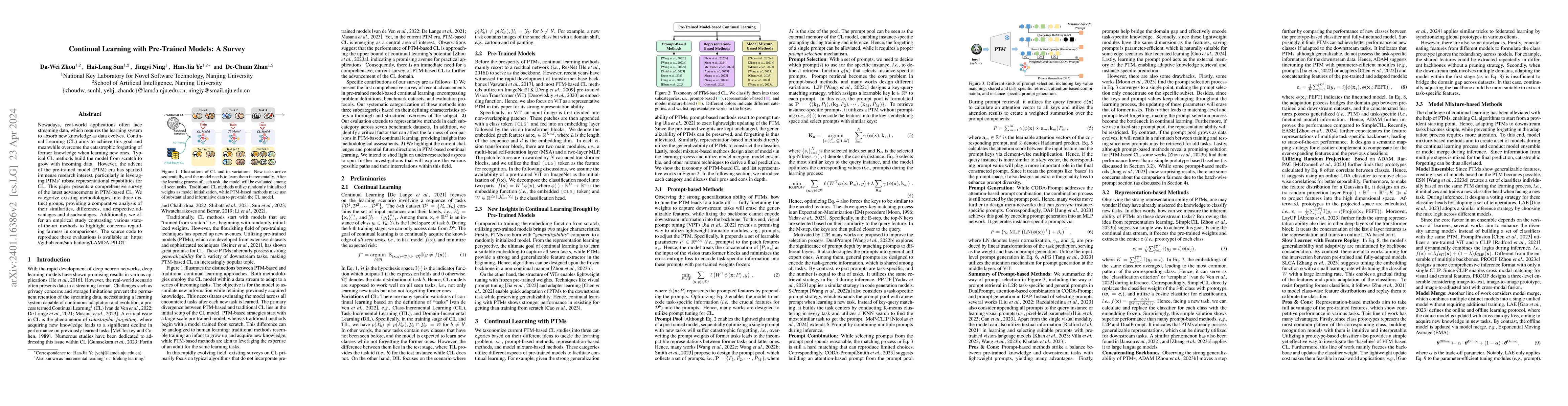 Thumbnail for Continual Learning with Pre-Trained Models: A Survey