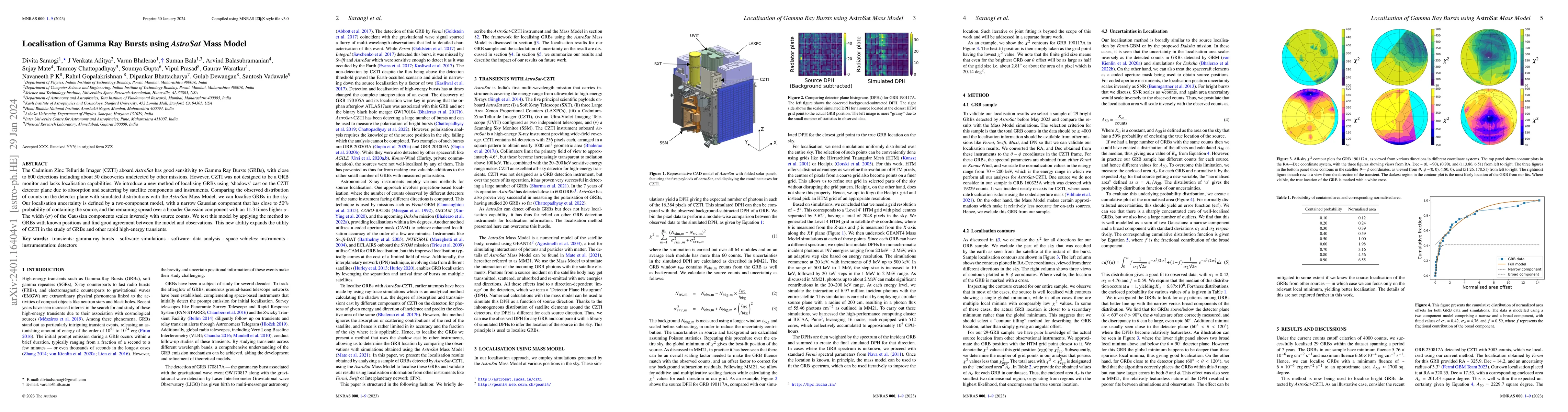 Thumbnail for Localisation of Gamma Ray Bursts using AstroSat Mass Model