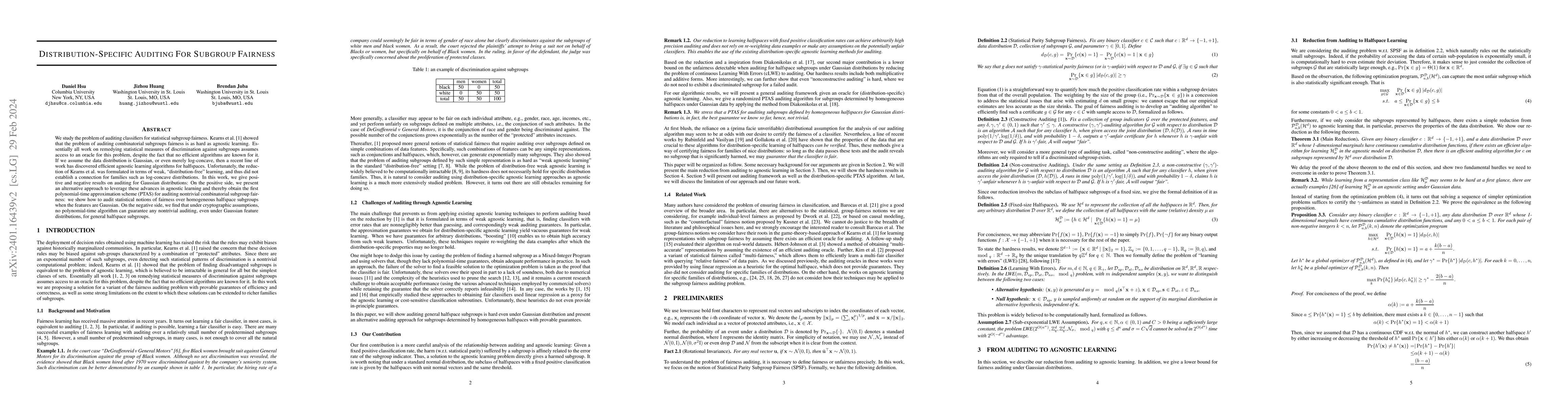Thumbnail for Distribution-Specific Auditing For Subgroup Fairness