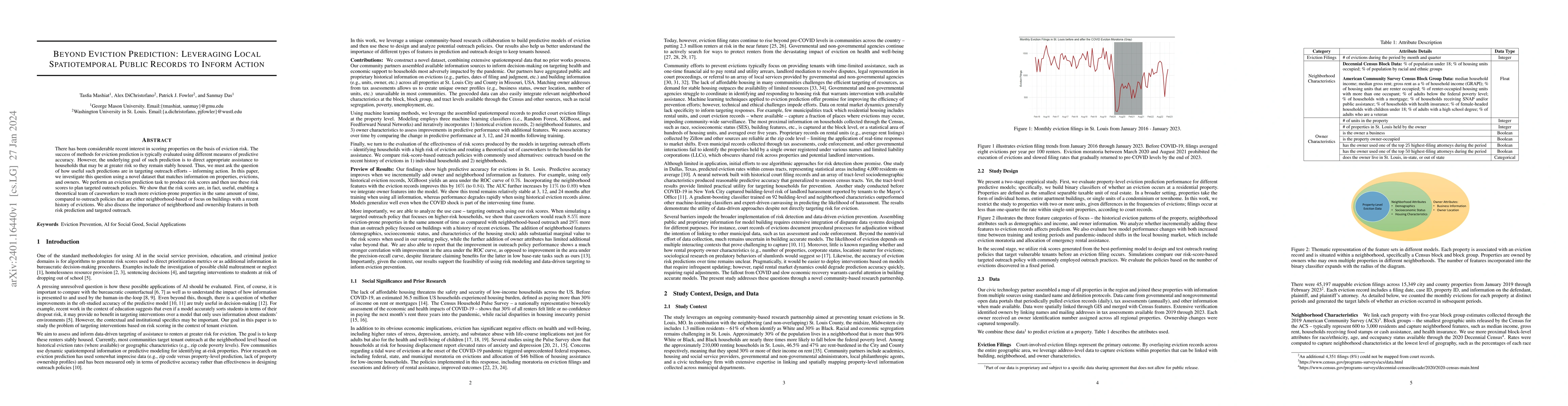 Thumbnail for Beyond Eviction Prediction: Leveraging Local Spatiotemporal Public
  Records to Inform Action