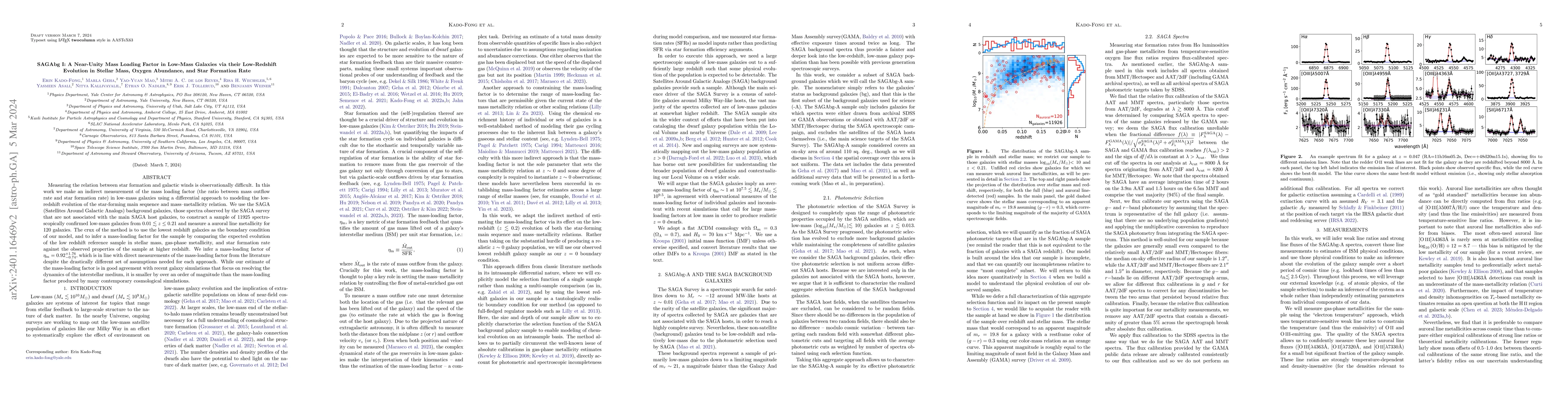 Thumbnail for SAGAbg I: A Near-Unity Mass Loading Factor in Low-Mass Galaxies via
  their Low-Redshift Evolution in Stellar Mass, Oxygen Abundance, and Star
  Formation Rate
