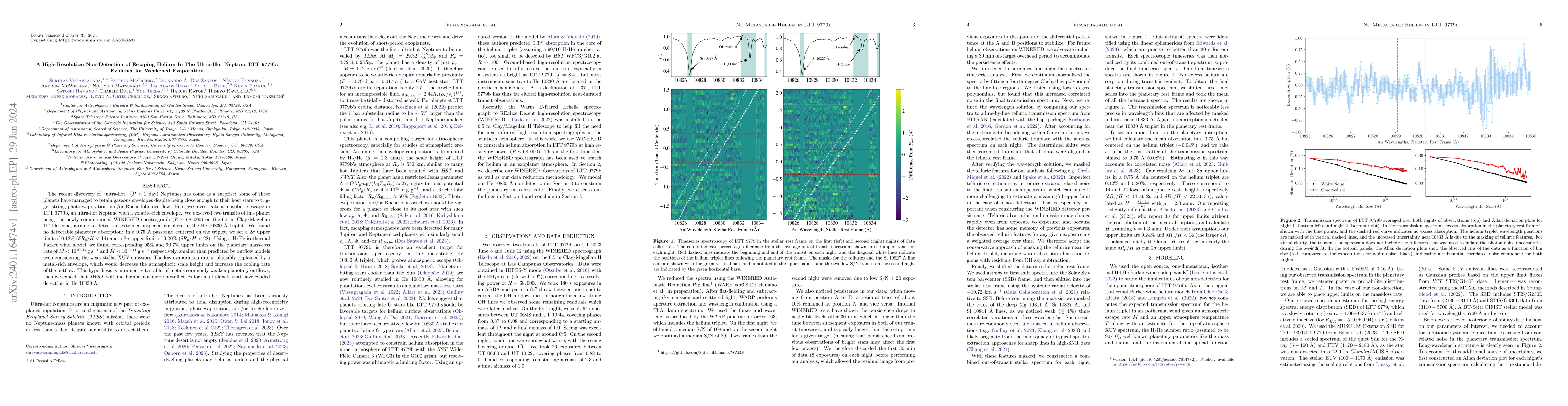 Thumbnail for A High-Resolution Non-Detection of Escaping Helium In The Ultra-Hot
  Neptune LTT 9779b: Evidence for Weakened Evaporation