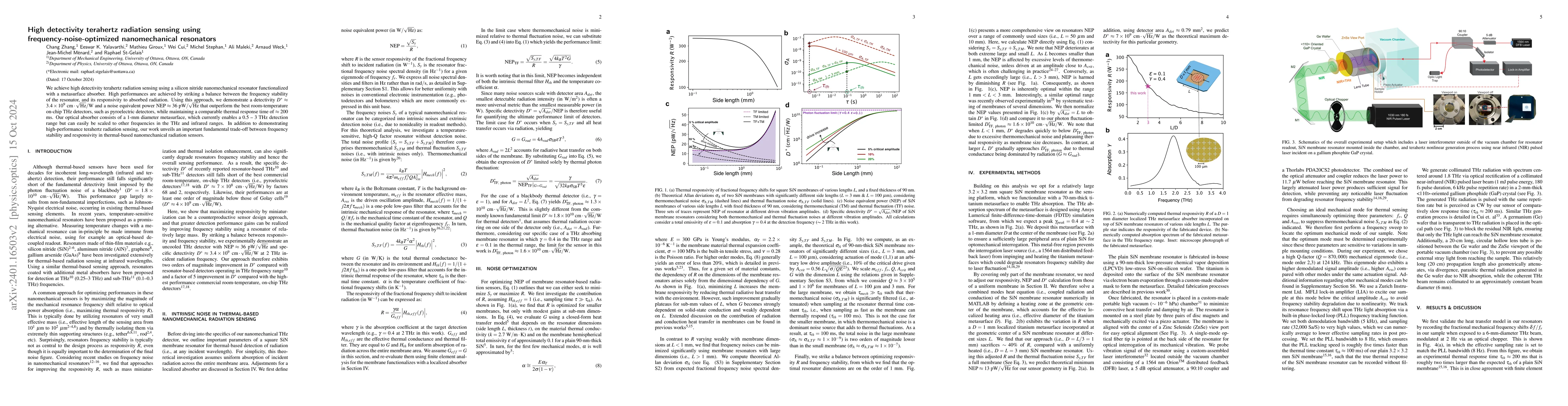 Thumbnail for High detectivity terahertz radiation sensing using
  frequency-noise-optimized nanomechanical resonators