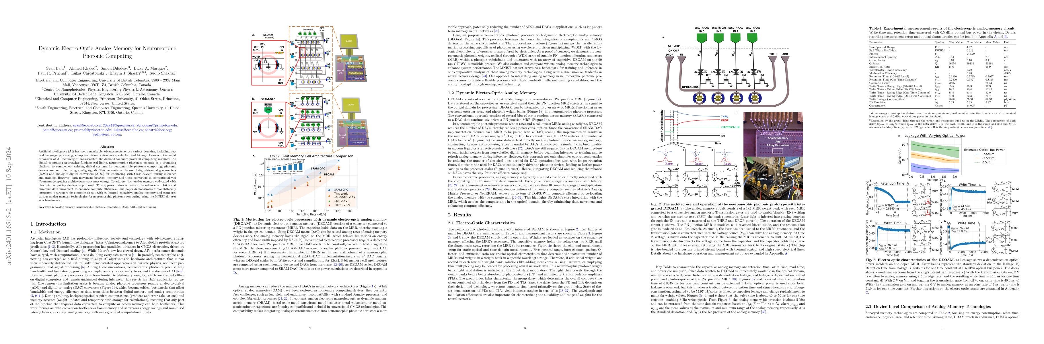 Thumbnail for Dynamic Electro-Optic Analog Memory for Neuromorphic Photonic Computing