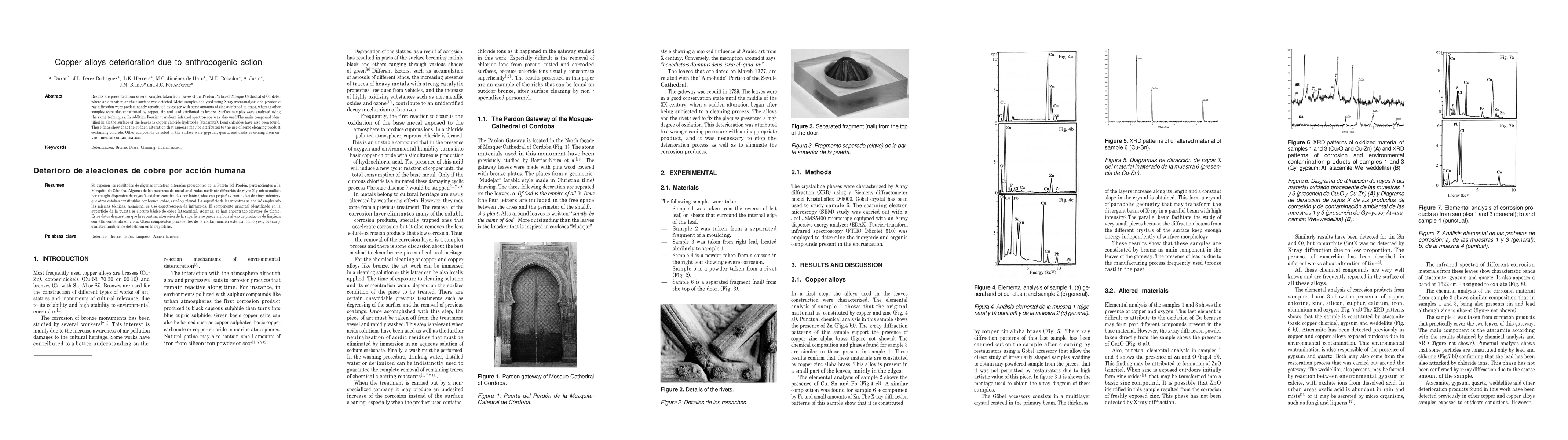 Thumbnail for Copper alloys deterioration due to anthropogenic action