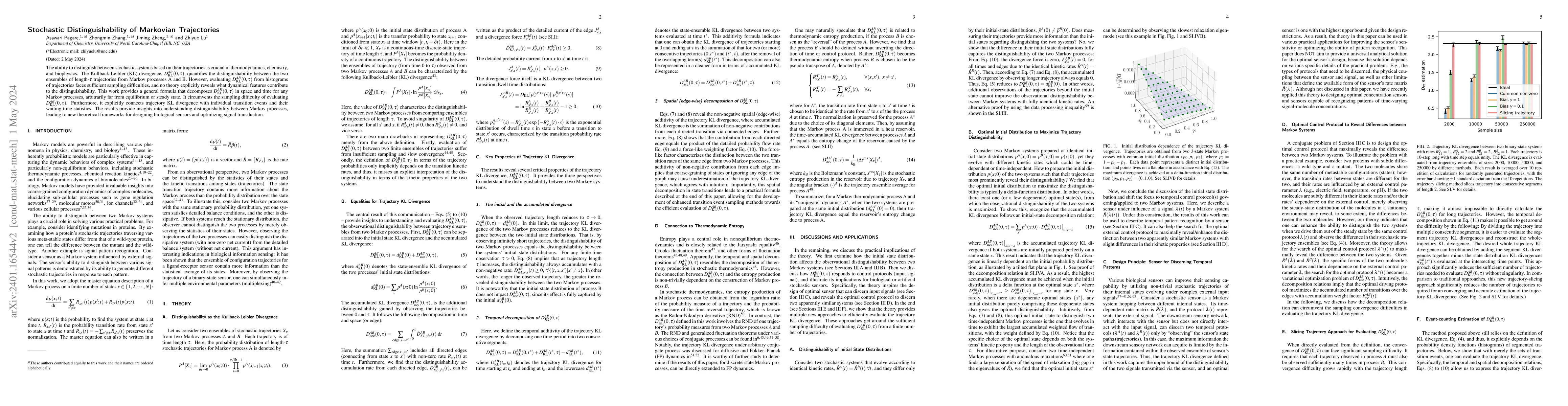 Thumbnail for Stochastic Distinguishability of Markovian Trajectories
