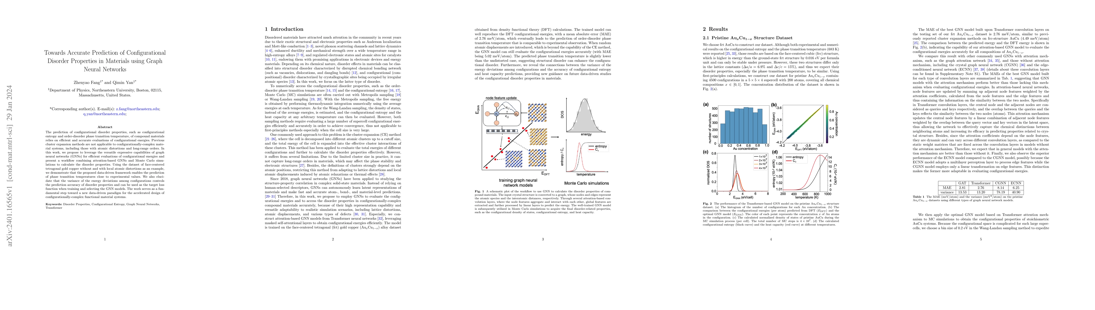 Thumbnail for Towards Accurate Prediction of Configurational Disorder Properties in
  Materials using Graph Neural Networks