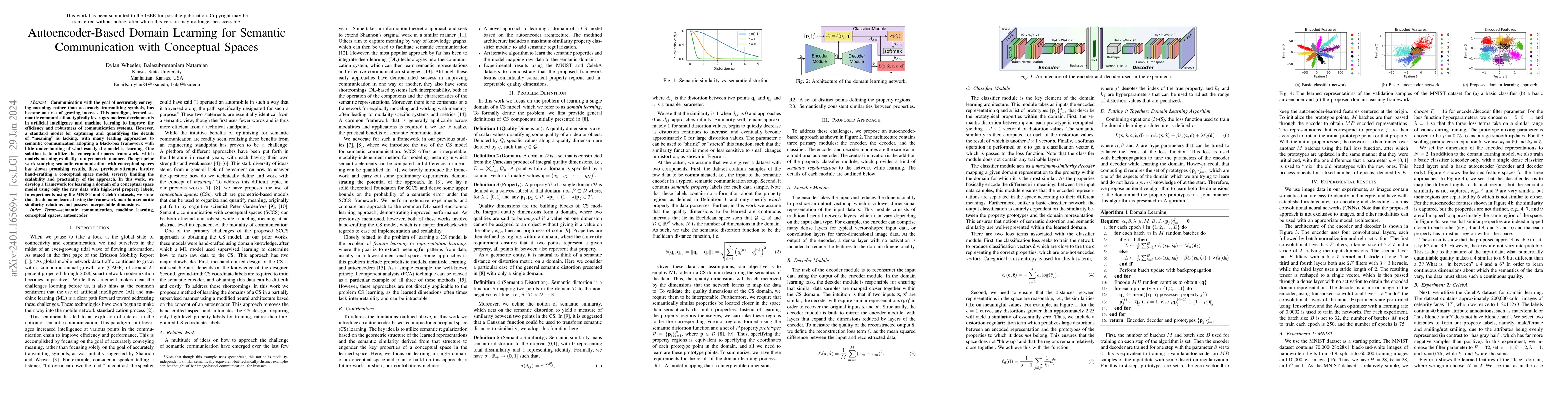 Thumbnail for Autoencoder-Based Domain Learning for Semantic Communication with
  Conceptual Spaces