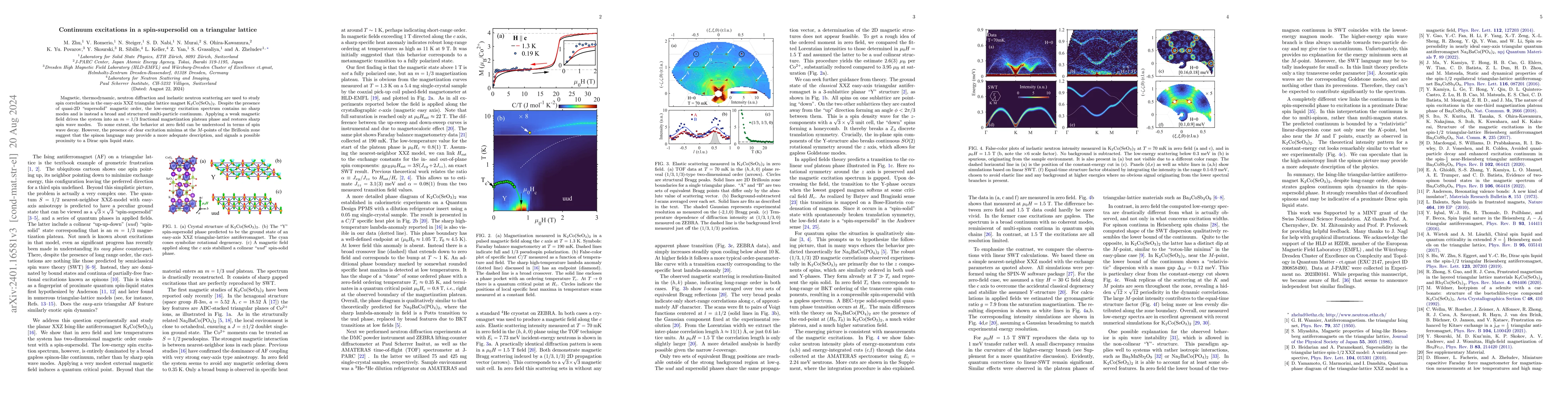 Thumbnail for Continuum excitations in a spin-supersolid on a triangular lattice