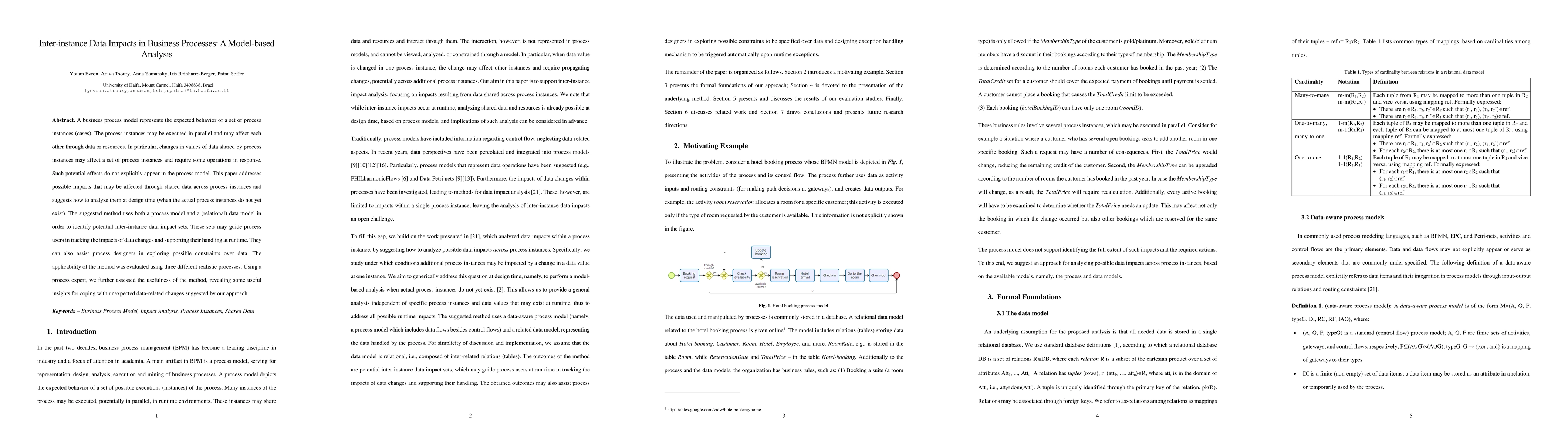 Thumbnail for Inter-instance Data Impacts in Business Processes: A Model-based
  Analysis