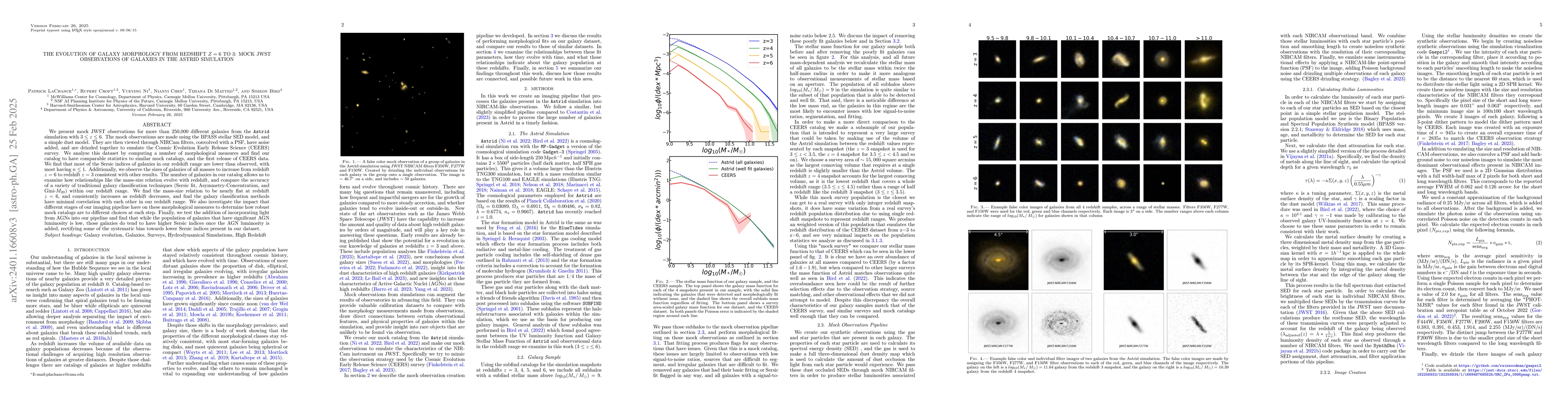 Thumbnail for The evolution of galaxy morphology from redshift z=6 to 3: Mock JWST
  observations of galaxies in the ASTRID simulation