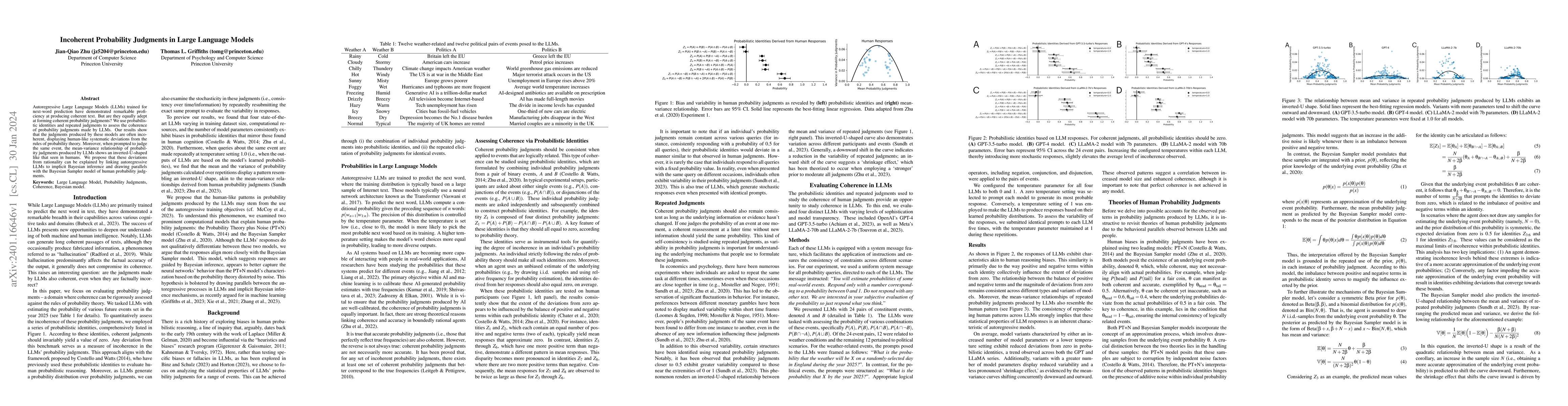 Thumbnail for Incoherent Probability Judgments in Large Language Models