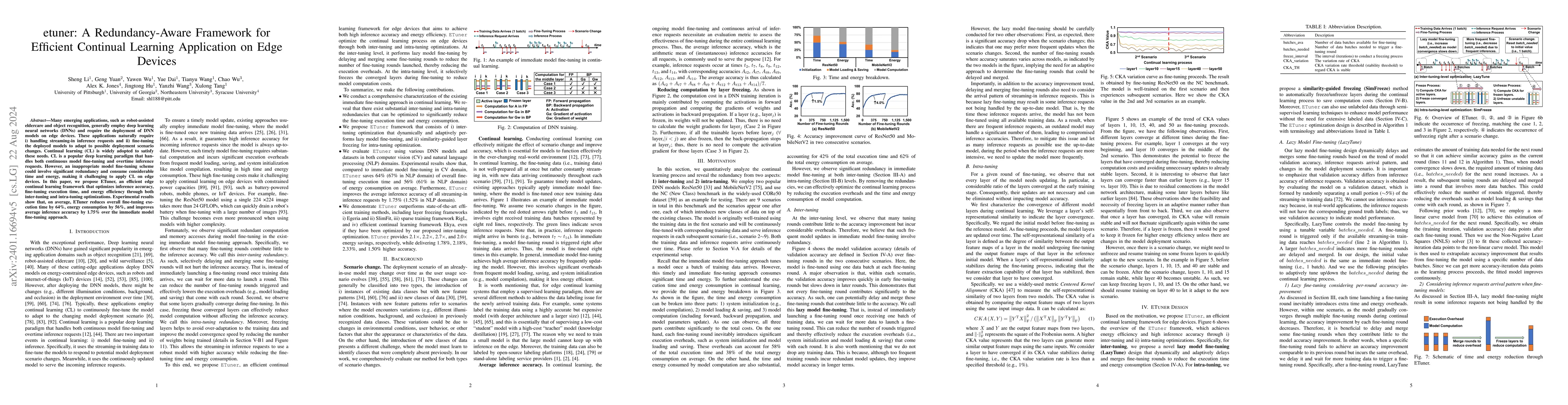 Thumbnail for EdgeOL: Efficient in-situ Online Learning on Edge Devices