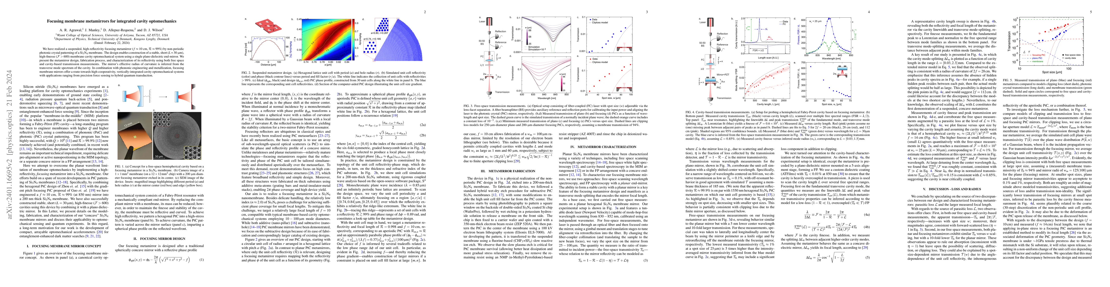 Thumbnail for Focusing membrane metamirrors for integrated cavity optomechanics