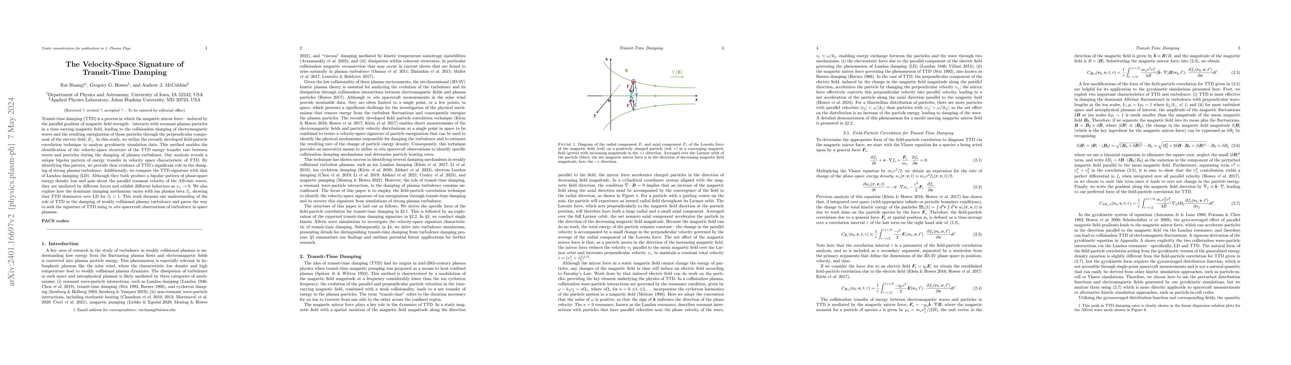 Thumbnail for The Velocity-Space Signature of Transit-Time Damping