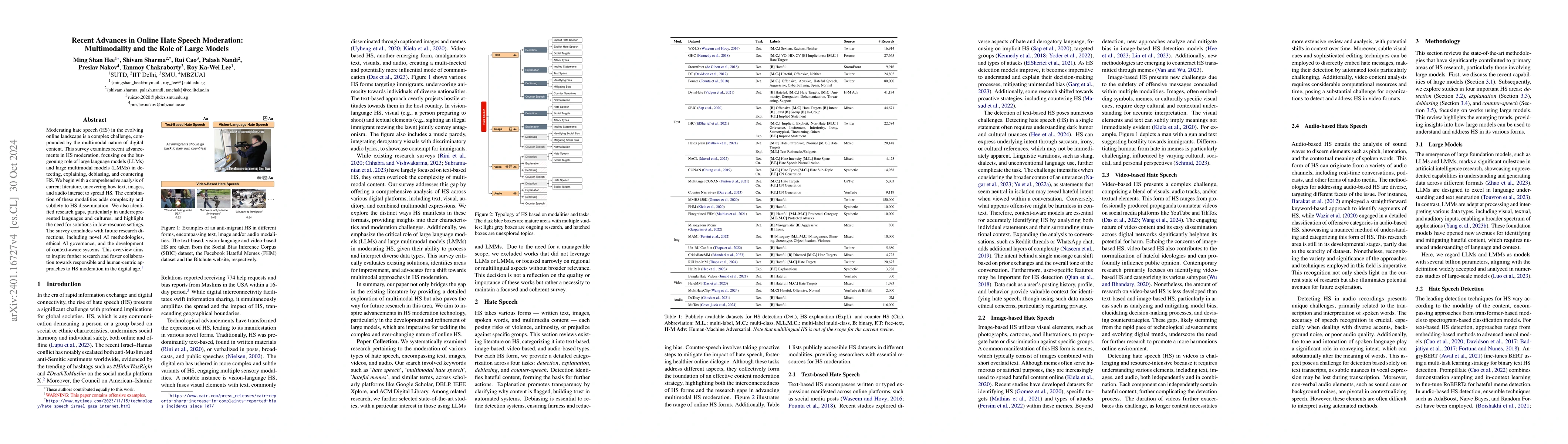 Thumbnail for Recent Advances in Hate Speech Moderation: Multimodality and the Role of
  Large Models