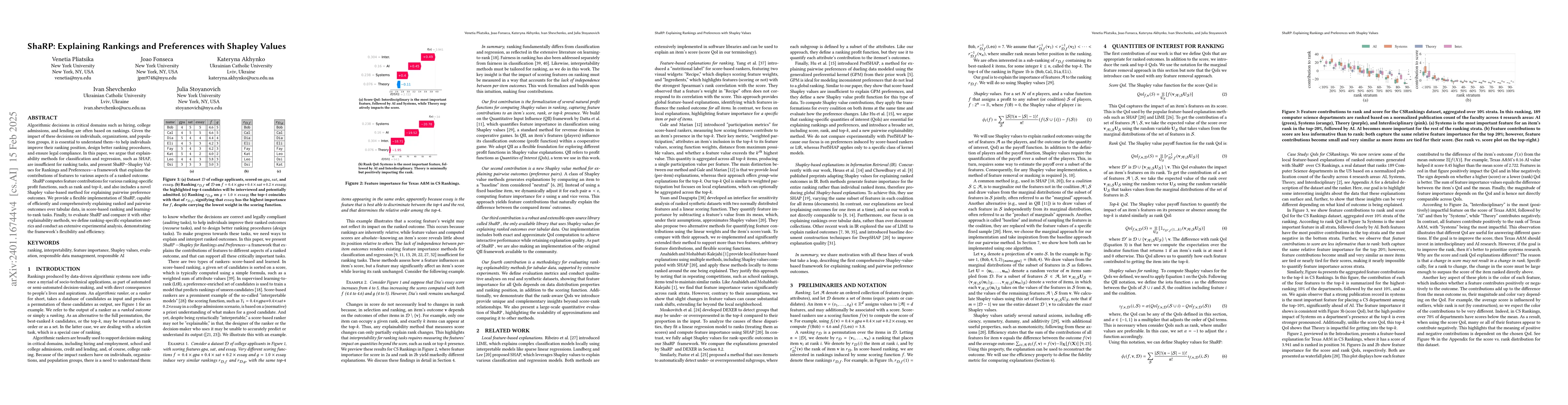 Thumbnail for ShaRP: Explaining Rankings with Shapley Values