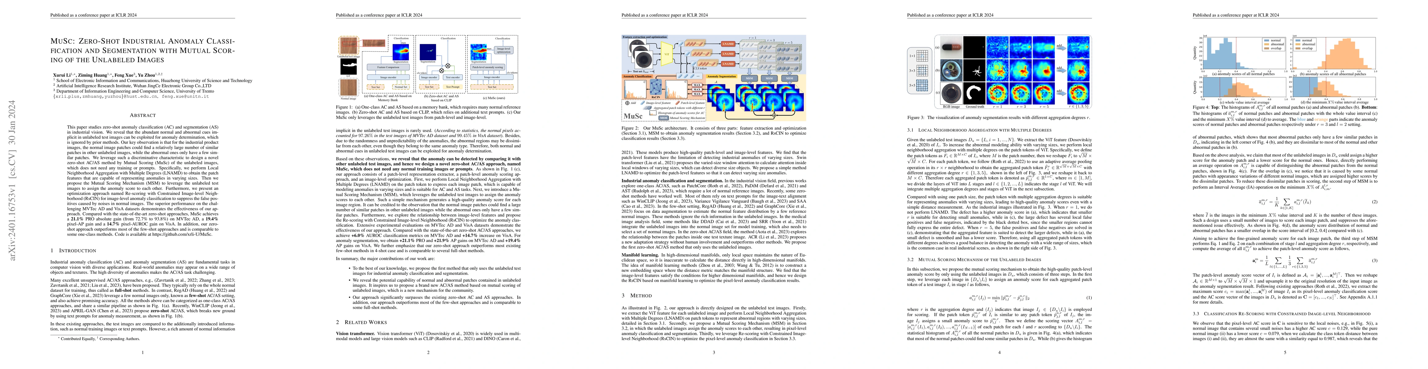 Thumbnail for MuSc: Zero-Shot Industrial Anomaly Classification and Segmentation with
  Mutual Scoring of the Unlabeled Images