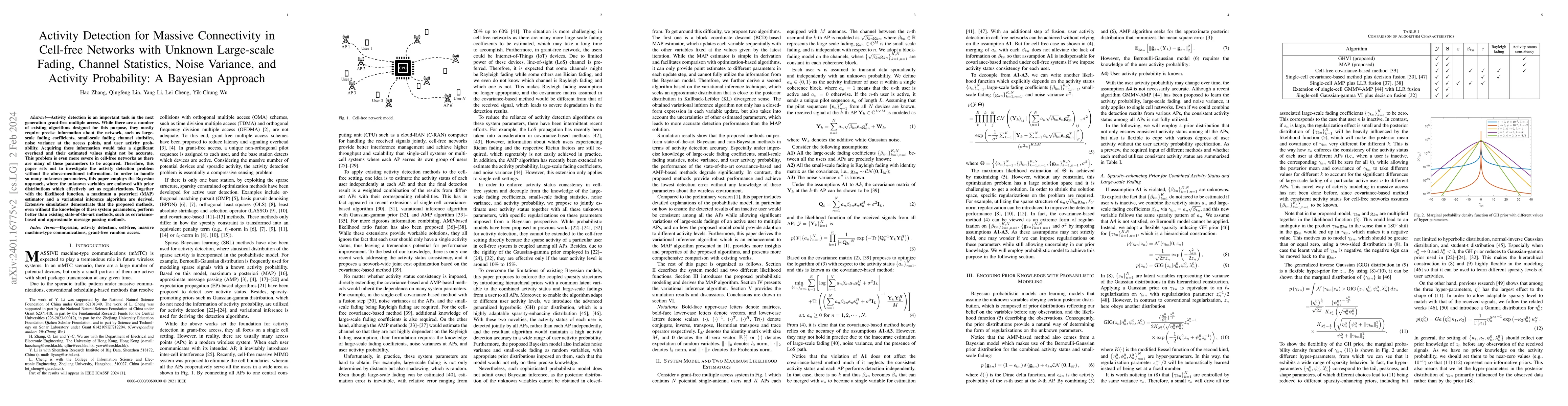 Thumbnail for Activity Detection for Massive Connectivity in Cell-free Networks with
  Unknown Large-scale Fading, Channel Statistics, Noise Variance, and Activity
  Probability: A Bayesian Approach