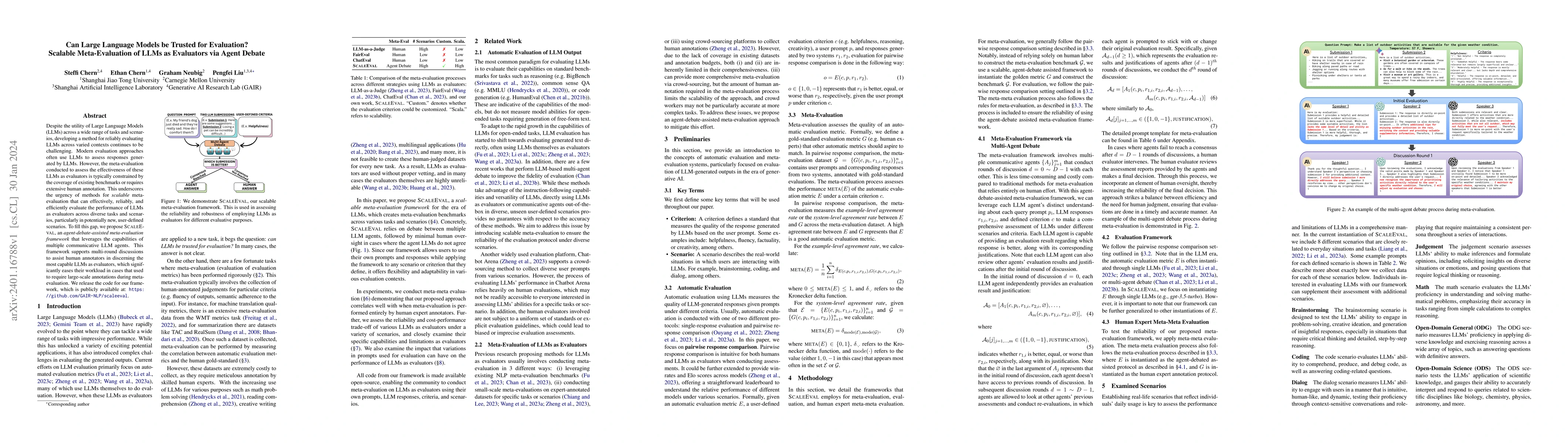 Thumbnail for Can Large Language Models be Trusted for Evaluation? Scalable
  Meta-Evaluation of LLMs as Evaluators via Agent Debate